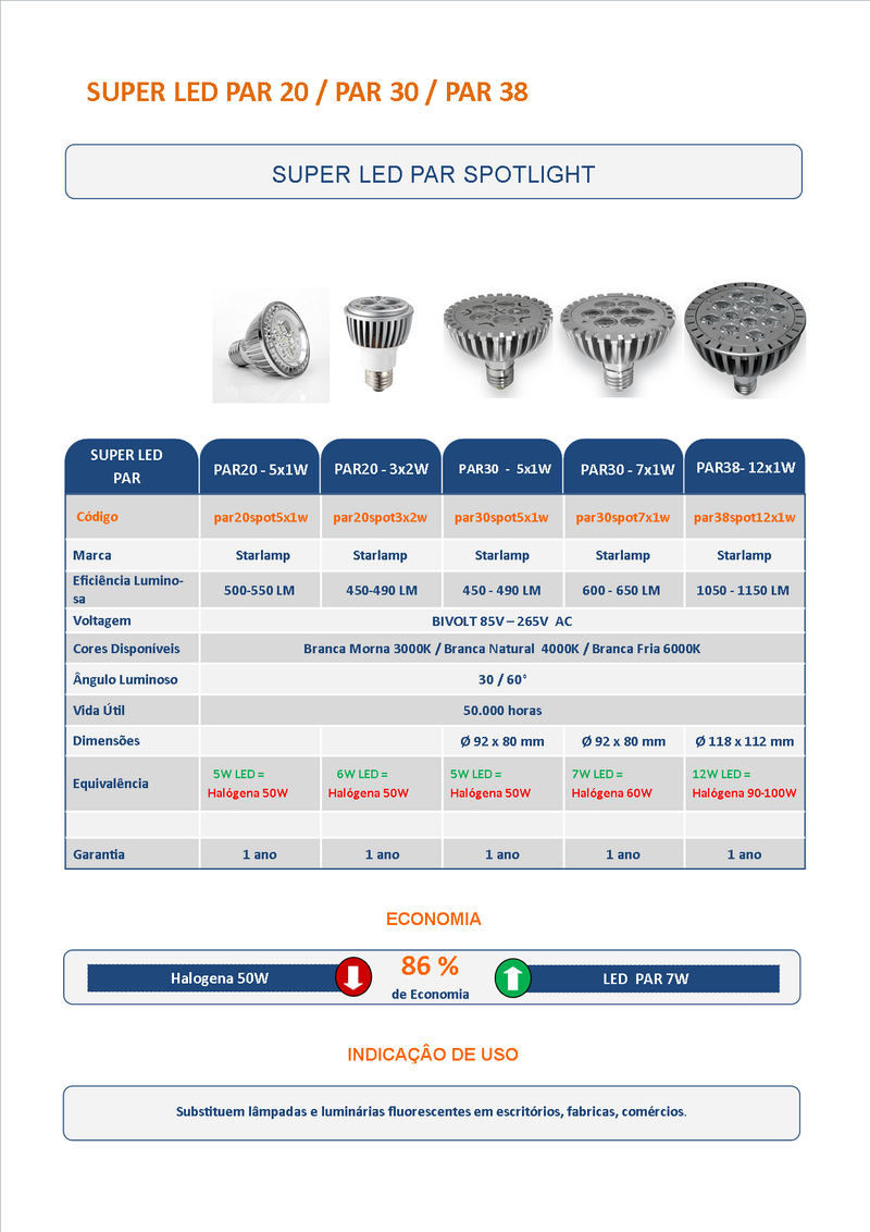 SUPER LED SPOTLIGHT PAR 